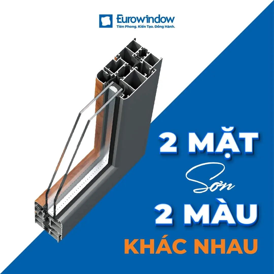 Cửa Eurowindow